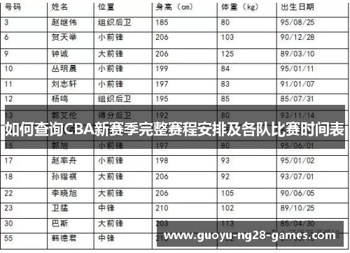 如何查询CBA新赛季完整赛程安排及各队比赛时间表