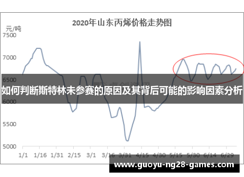 如何判断斯特林未参赛的原因及其背后可能的影响因素分析