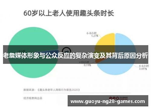 老詹媒体形象与公众反应的复杂演变及其背后原因分析