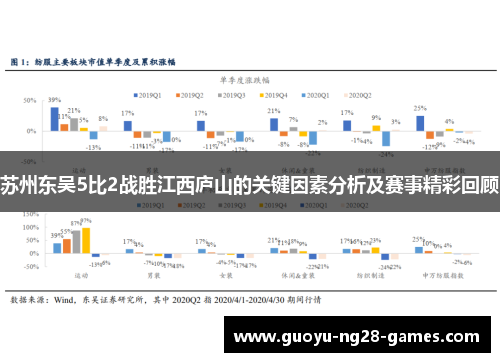 苏州东吴5比2战胜江西庐山的关键因素分析及赛事精彩回顾