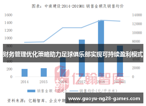 财务管理优化策略助力足球俱乐部实现可持续盈利模式 财务管理优化策略助力足球俱乐部实现可持续盈利模式