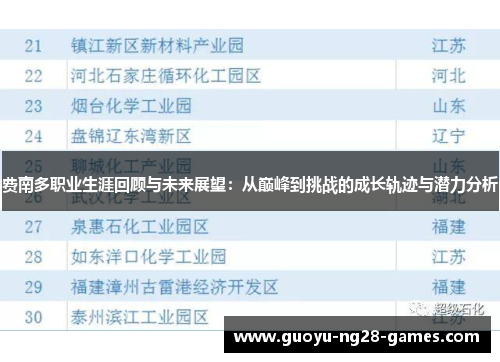 费南多职业生涯回顾与未来展望:从巅峰到挑战的成长轨迹与潜力分析 费南多职业生涯回顾与未来展望:从巅峰到挑战的成长轨迹与潜力分析