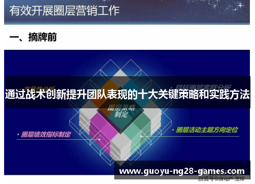通过战术创新提升团队表现的十大关键策略和实践方法