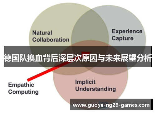 德国队换血背后深层次原因与未来展望分析