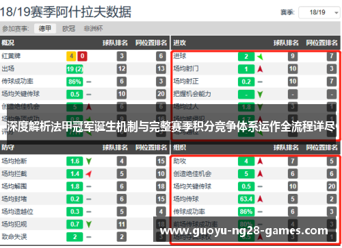 深度解析法甲冠军诞生机制与完整赛季积分竞争体系运作全流程详尽 深度解析法甲冠军诞生机制与完整赛季积分竞争体系运作全流程详尽