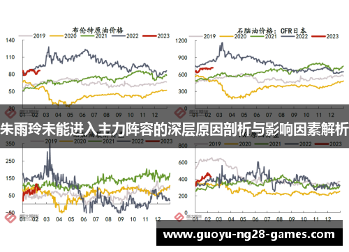 朱雨玲未能进入主力阵容的深层原因剖析与影响因素解析 朱雨玲未能进入主力阵容的深层原因剖析与影响因素解析