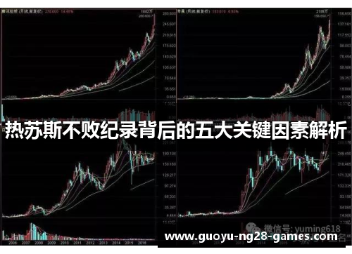 热苏斯不败纪录背后的五大关键因素解析