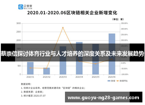 蔡崇信探讨体育行业与人才培养的深度关系及未来发展趋势 蔡崇信探讨体育行业与人才培养的深度关系及未来发展趋势