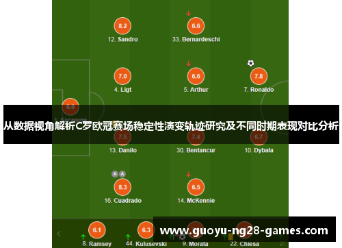 从数据视角解析C罗欧冠赛场稳定性演变轨迹研究及不同时期表现对比分析 从数据视角解析C罗欧冠赛场稳定性演变轨迹研究及不同时期表现对比分析