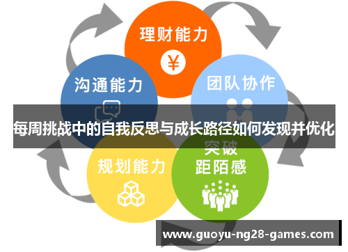 每周挑战中的自我反思与成长路径如何发现并优化