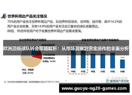 欧洲顶级球队转会策略解析：从市场洞察到资金运作的全面分析