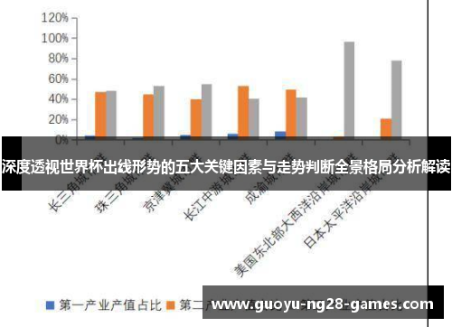深度透视世界杯出线形势的五大关键因素与走势判断全景格局分析解读