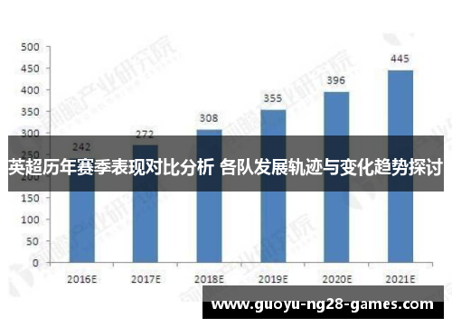 英超历年赛季表现对比分析 各队发展轨迹与变化趋势探讨