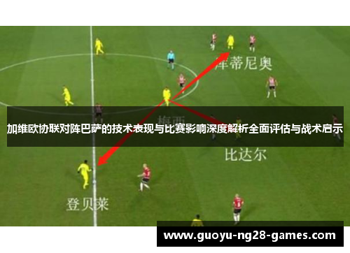 加维欧协联对阵巴萨的技术表现与比赛影响深度解析全面评估与战术启示 加维欧协联对阵巴萨的技术表现与比赛影响深度解析全面评估与战术启示